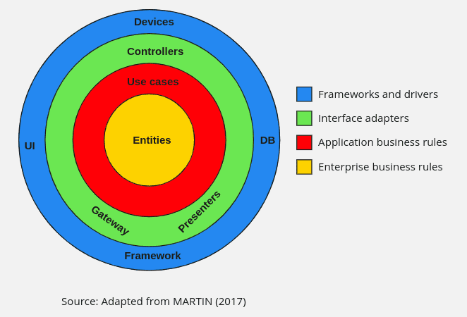 Blog -> Hubert Wak blog